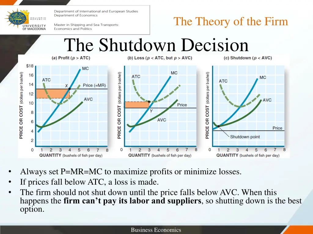 the theory of the firm 38