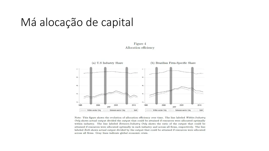 m aloca o de capital 7