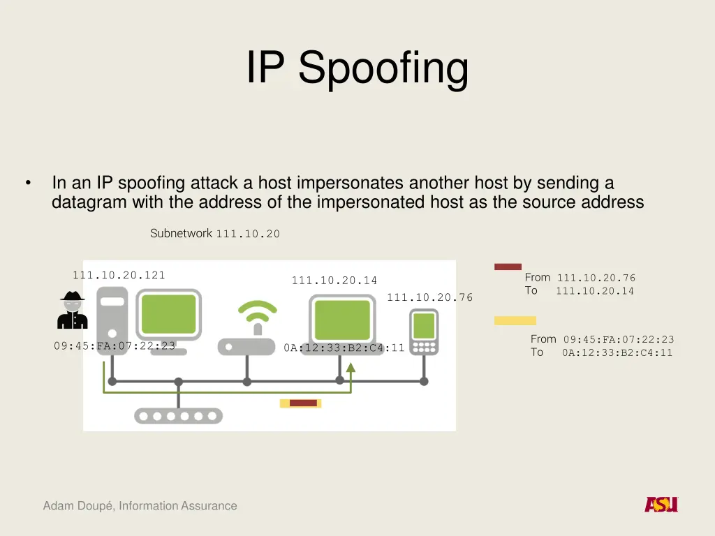 ip spoofing