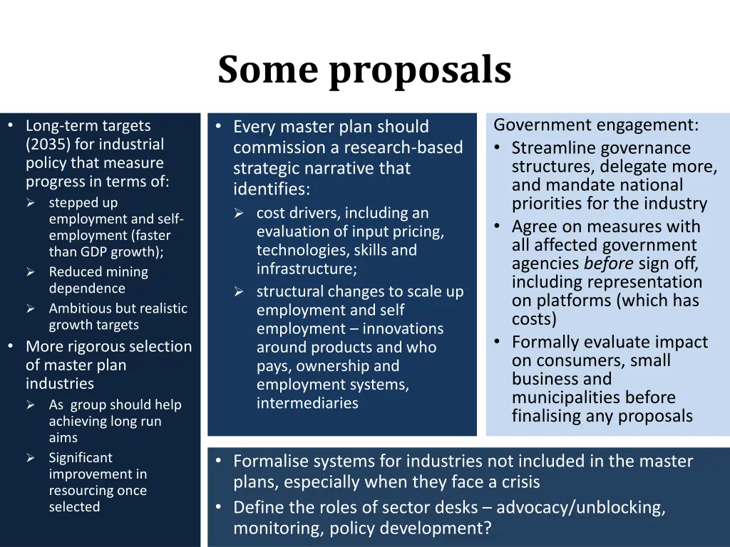some proposals