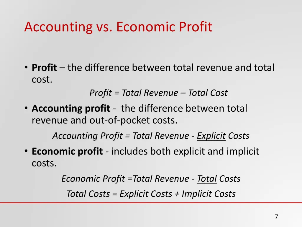 accounting vs economic profit