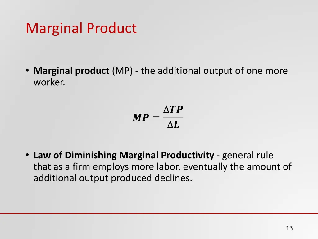 marginal product