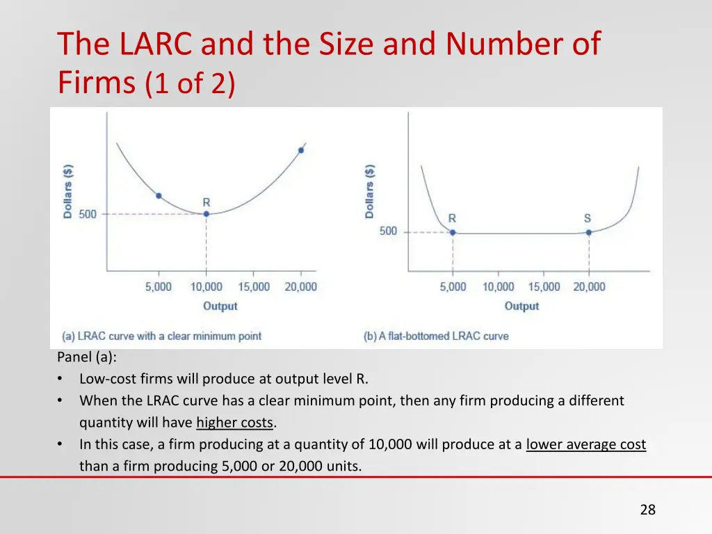 the larc and the size and number of firms 1 of 2