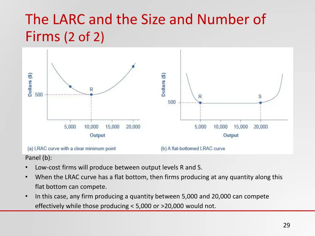 the larc and the size and number of firms 2 of 2