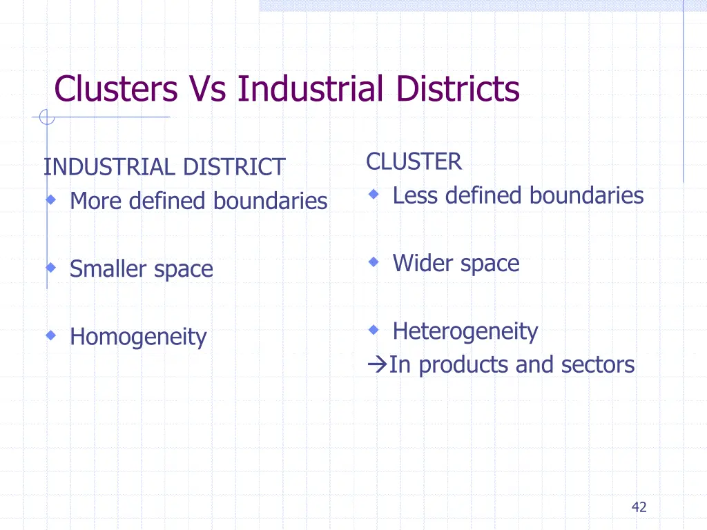 clusters vs industrial districts