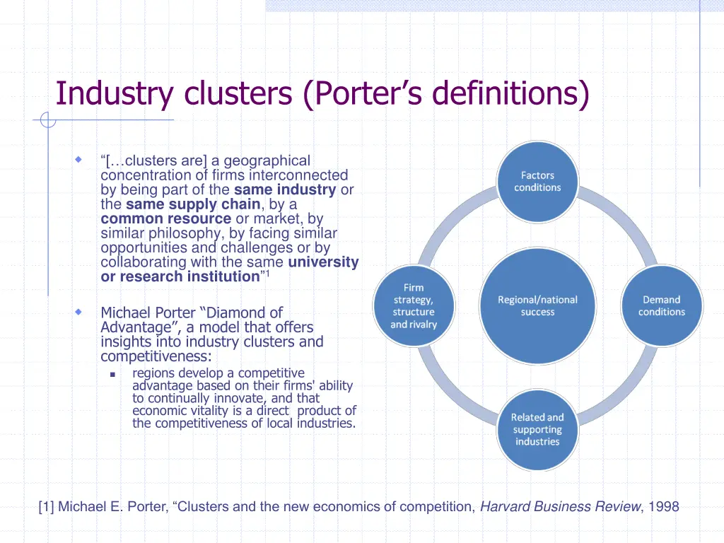 industry clusters porter s definitions
