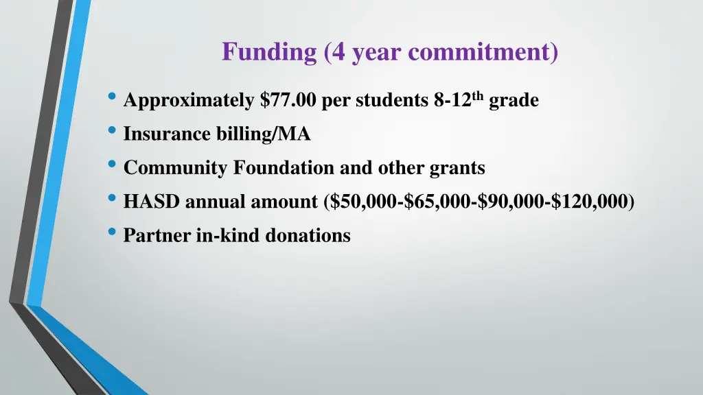 funding 4 year commitment approximately