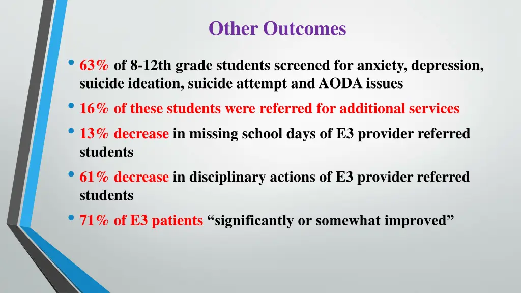 other outcomes