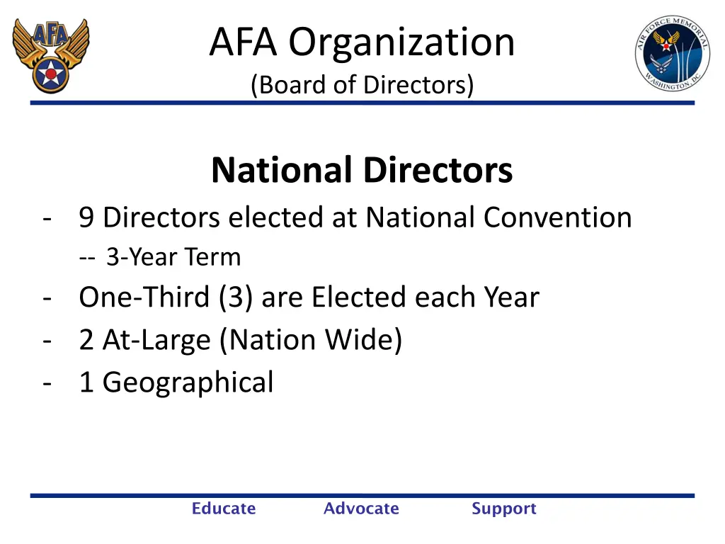 afa organization board of directors 2