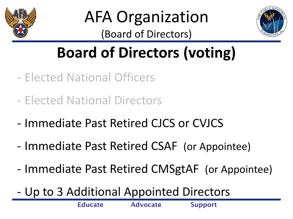 afa organization board of directors board 2