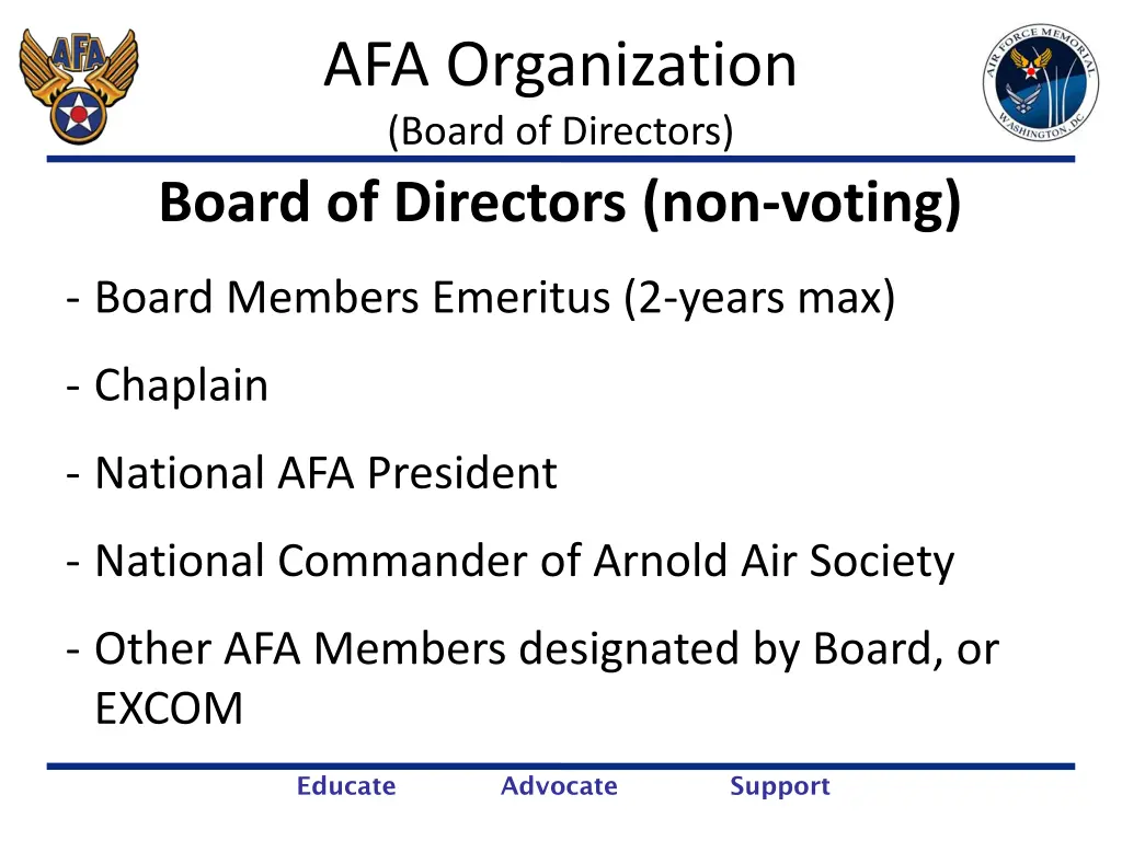 afa organization board of directors board 3