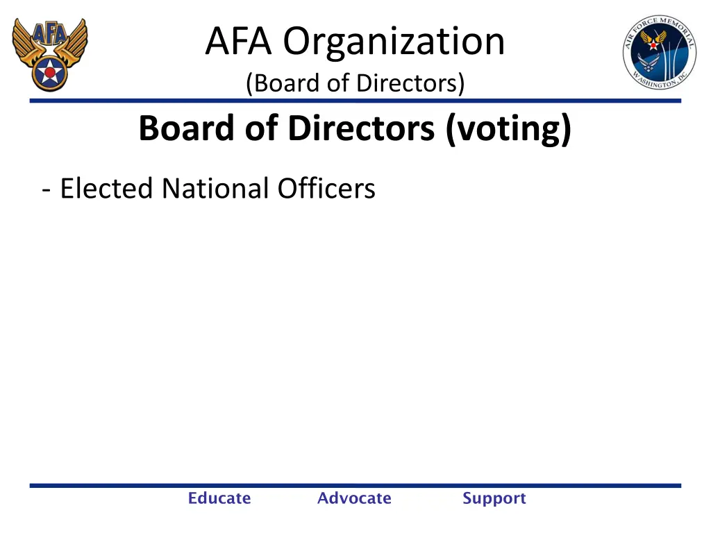afa organization board of directors board