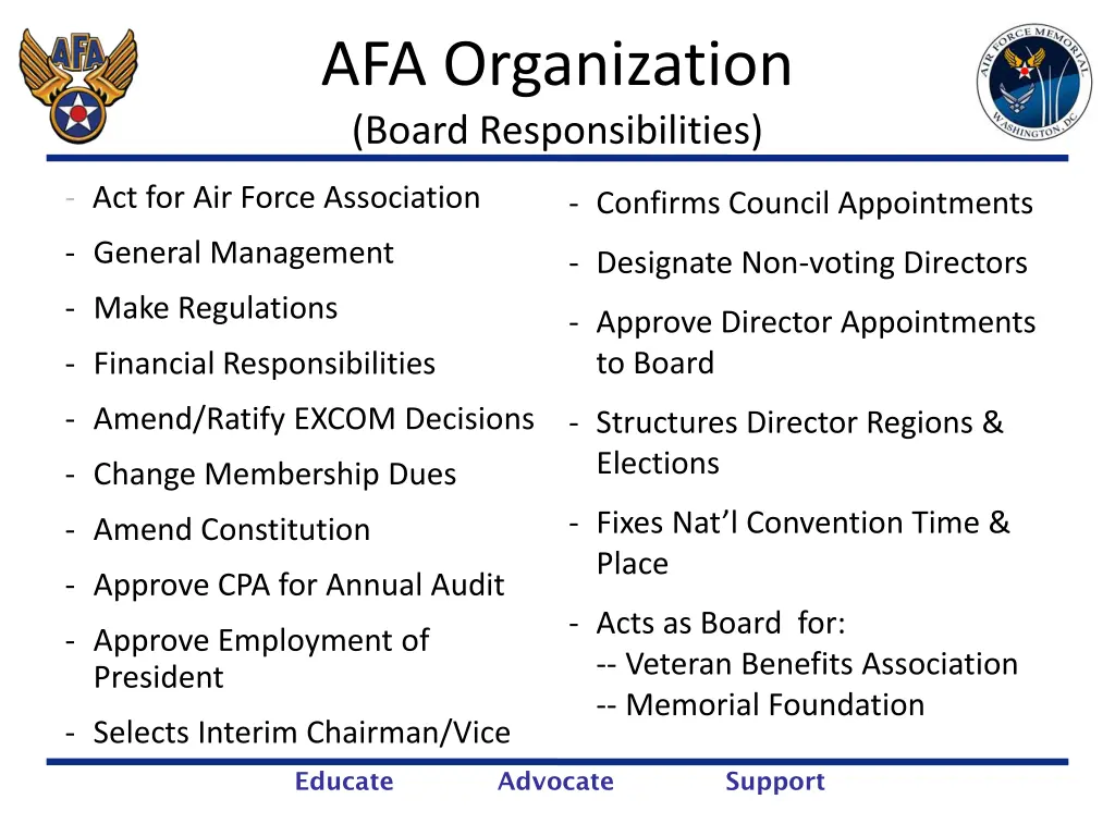 afa organization board responsibilities