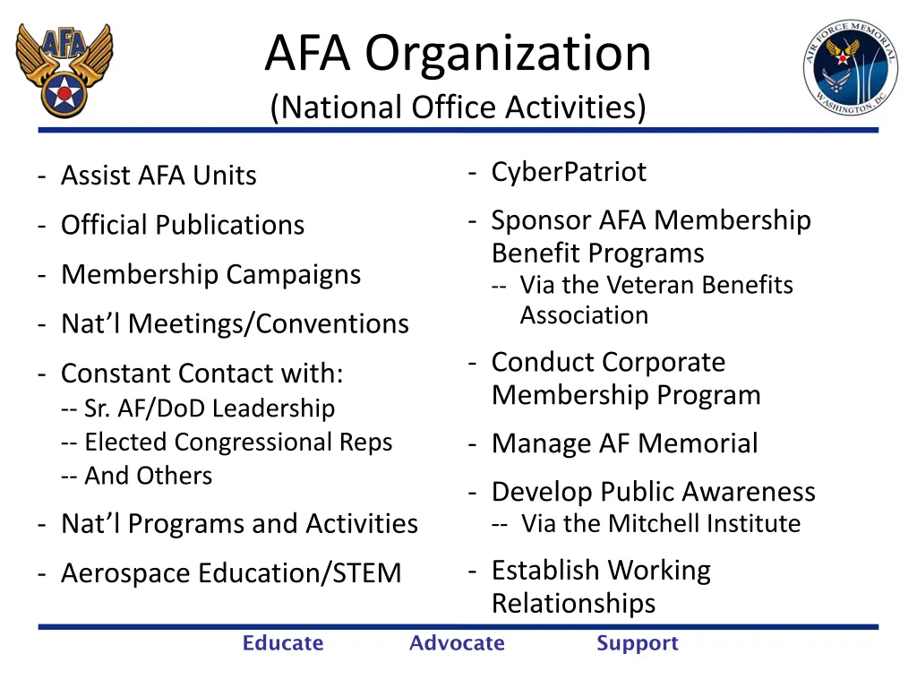 afa organization national office activities