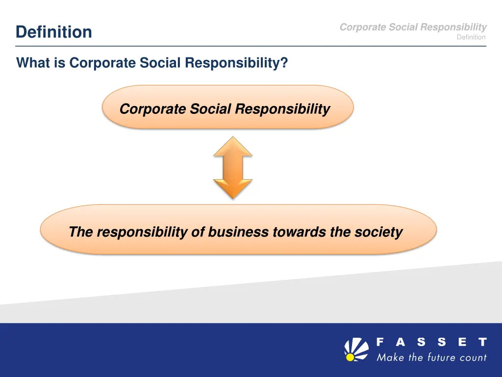 corporate social responsibility 1