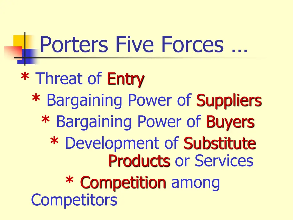 porters five forces