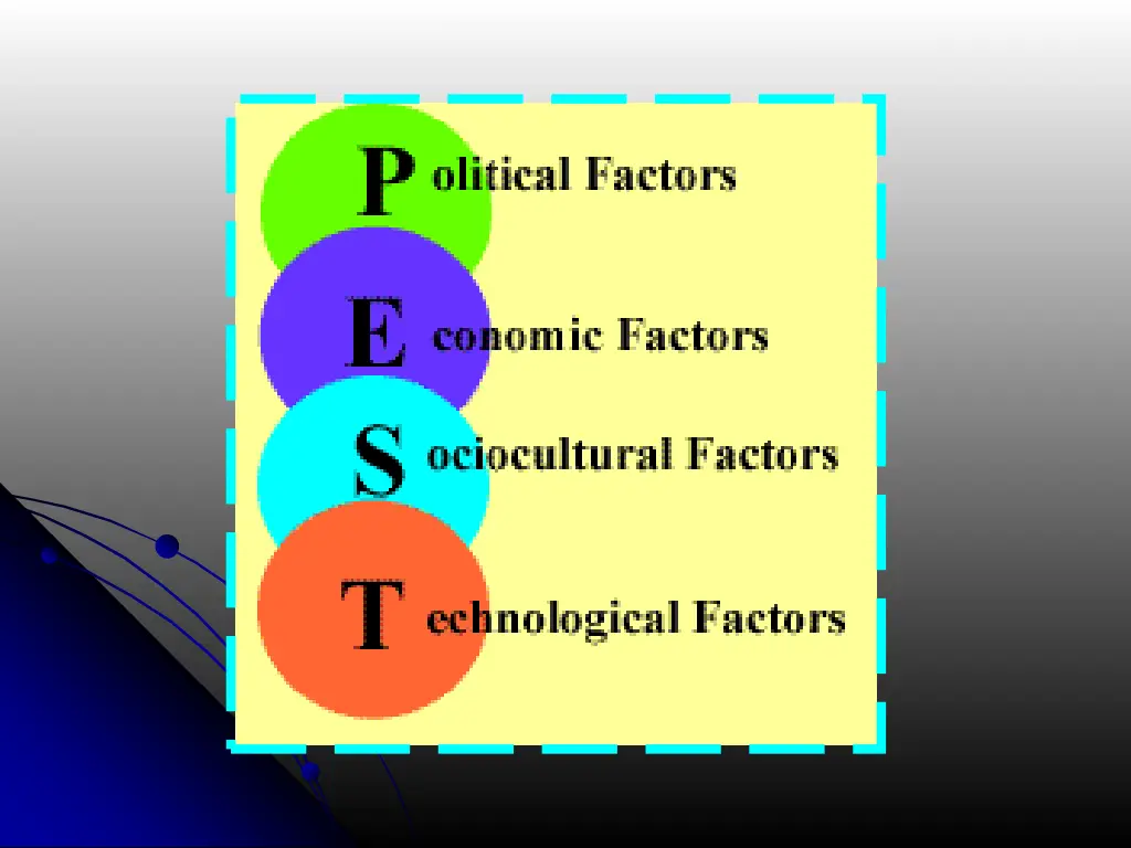 slide18