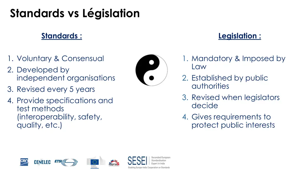 standards vs l gislation