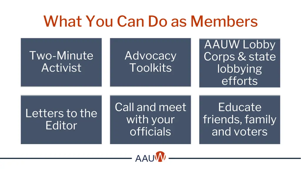 what you can do as members