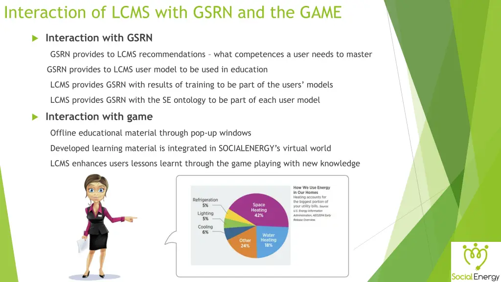 interaction of lcms with gsrn and the game