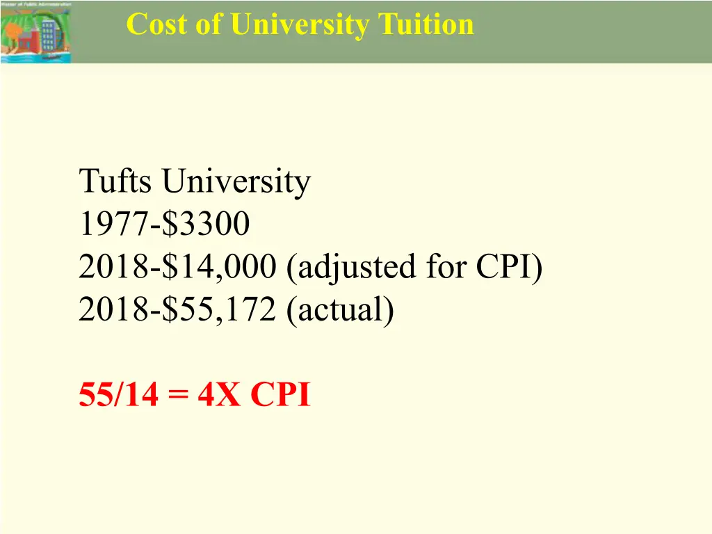 cost of university tuition