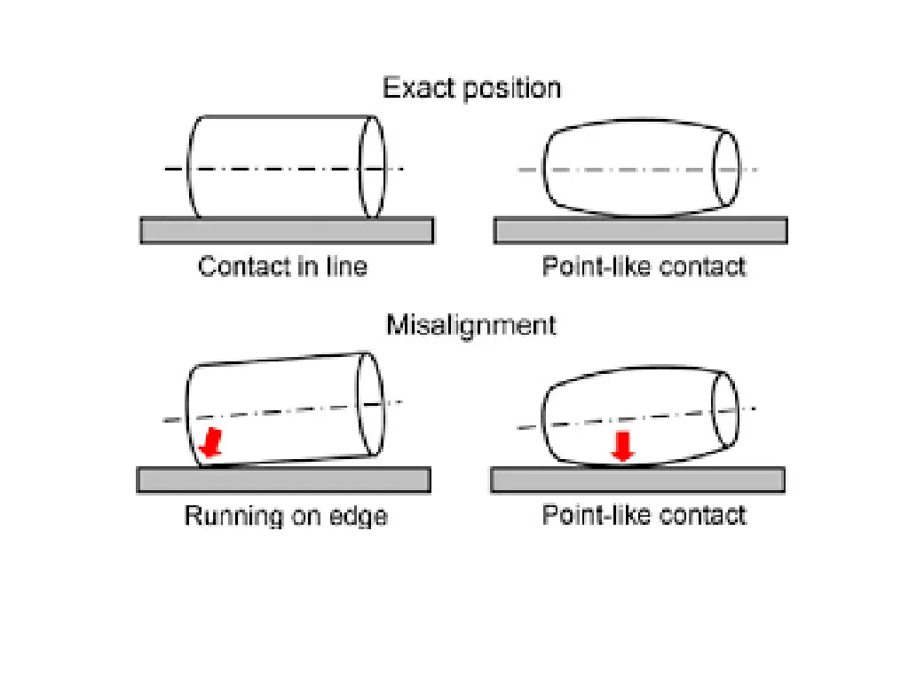 slide14