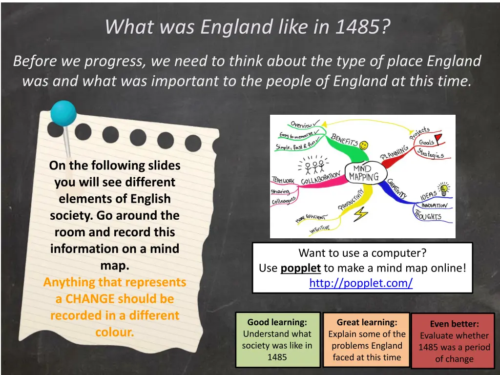 what was england like in 1485 1