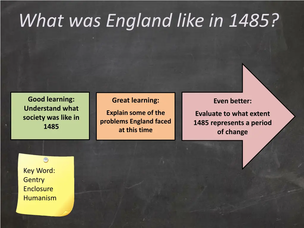 what was england like in 1485