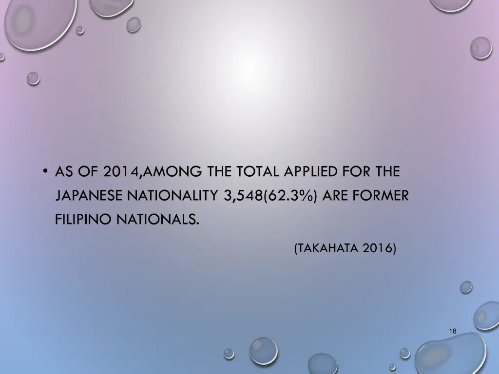 as of 2014 among the total applied