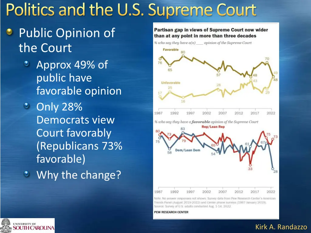 politics and the u s supreme court public opinion