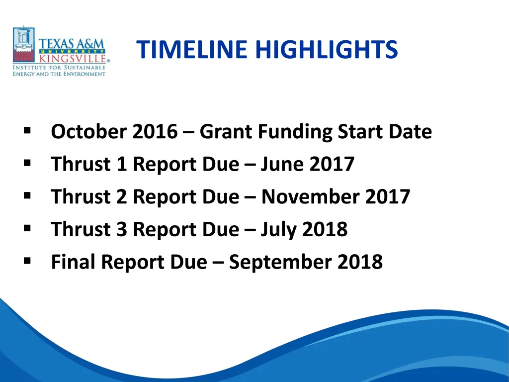 timeline highlights