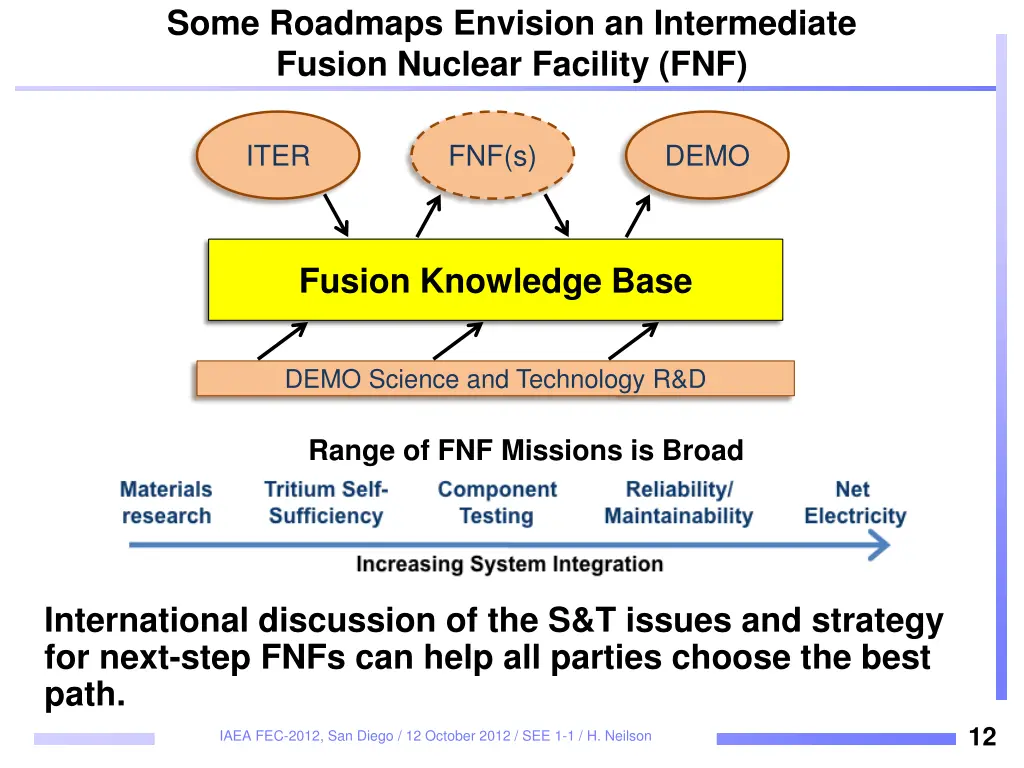 some roadmaps envision an intermediate fusion