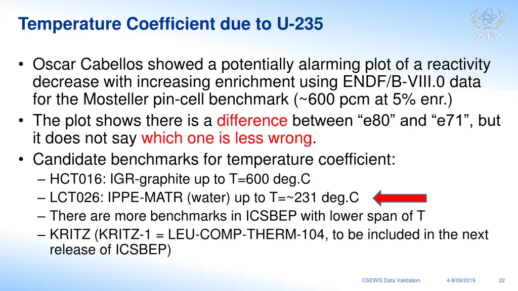 temperature coefficient due to u 235