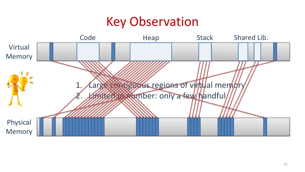 key observation 1