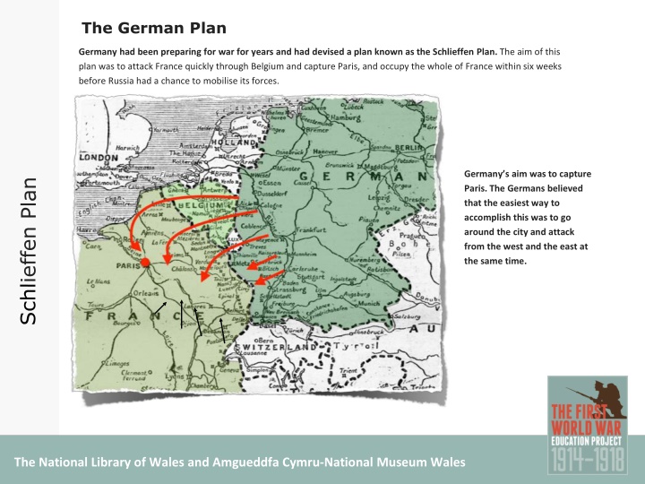 the german plan