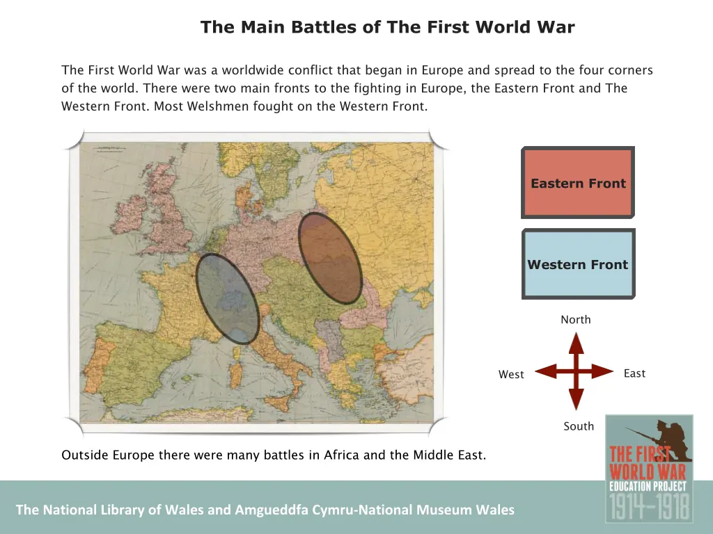 the main battles of the first world war