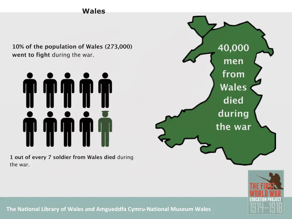 wales