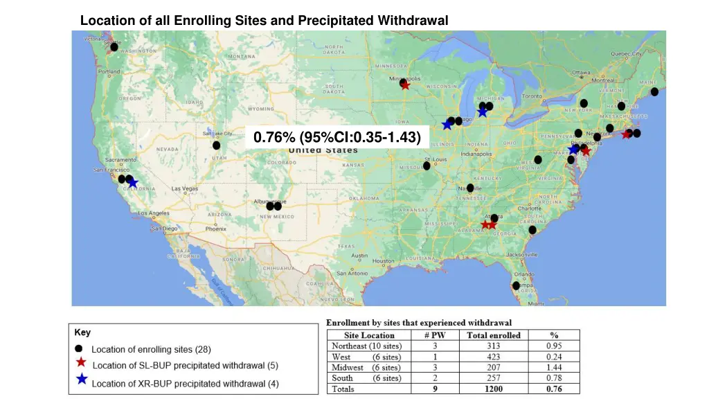 location of all enrolling sites and precipitated