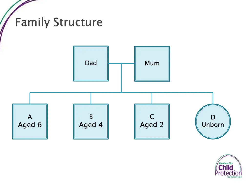 slide12