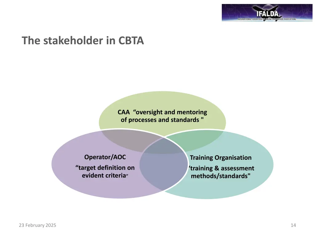 the stakeholder in cbta