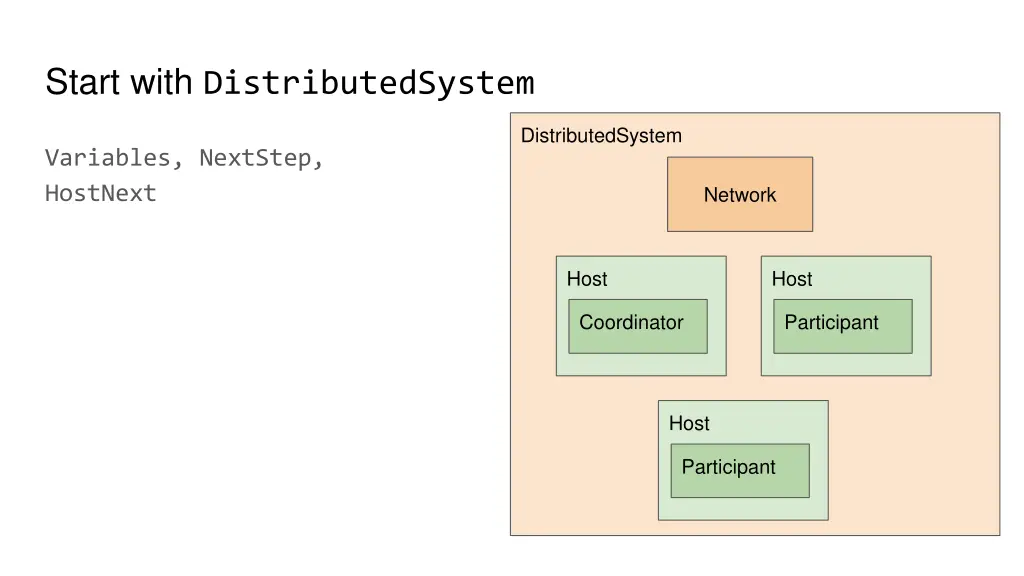start with distributedsystem