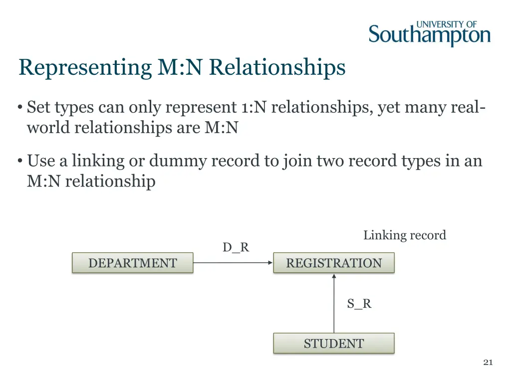 representing m n relationships