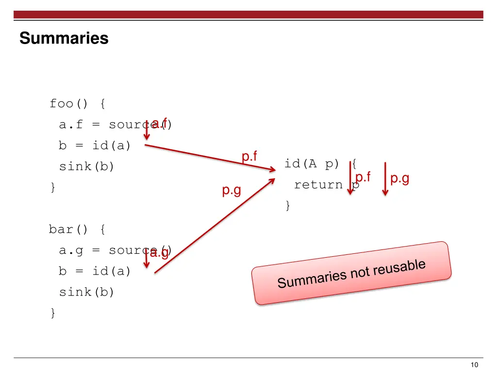 summaries