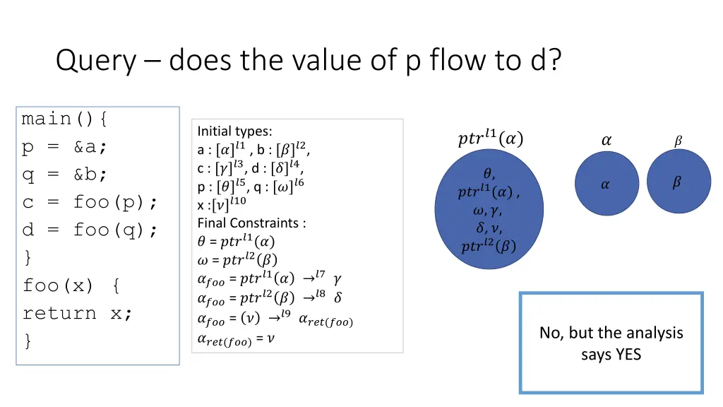 query does the value of p flow to d