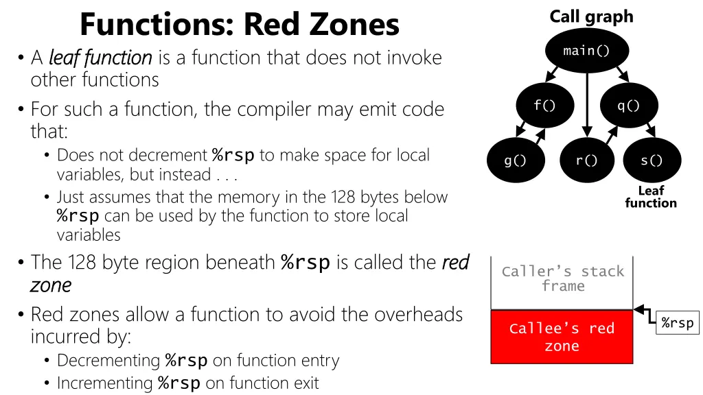 functions red zones a leaf function leaf function