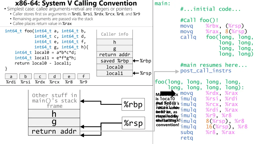 main initial code 1