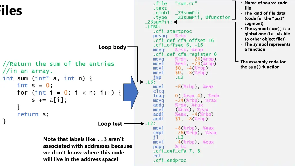 name of source code file the kind of file data
