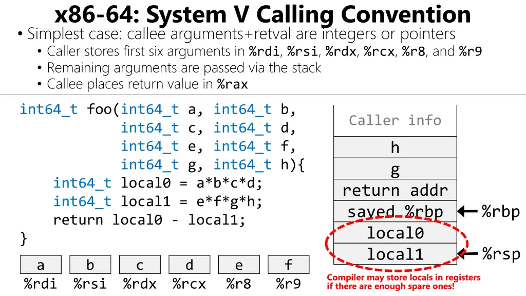 x86 64 system v calling convention simplest case