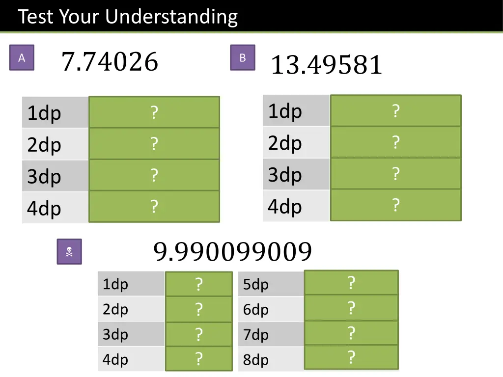 test your understanding