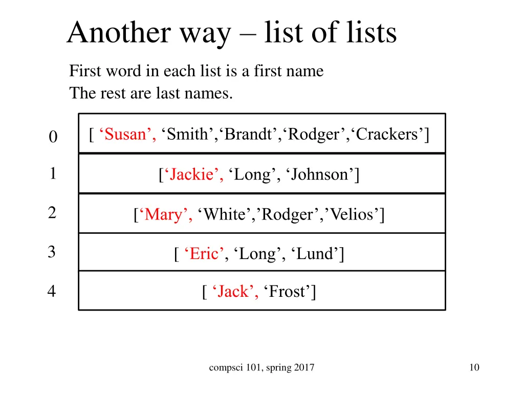 another way list of lists